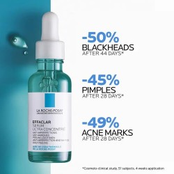 La Roche-Posay Effaclar Ultra Concentrated Serum 30ml