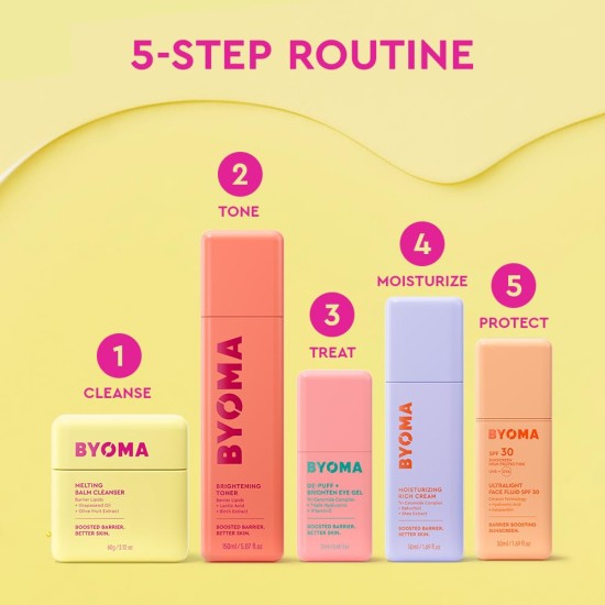 Byoma Ultra-Lightweight Face Fluid SPF30 50ml Byoma Ultra-Lightweight Face Fluid SPF30 50ml
