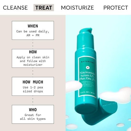 Naturium Niacinamide Serum 12% Plus Zinc 2% 30ml