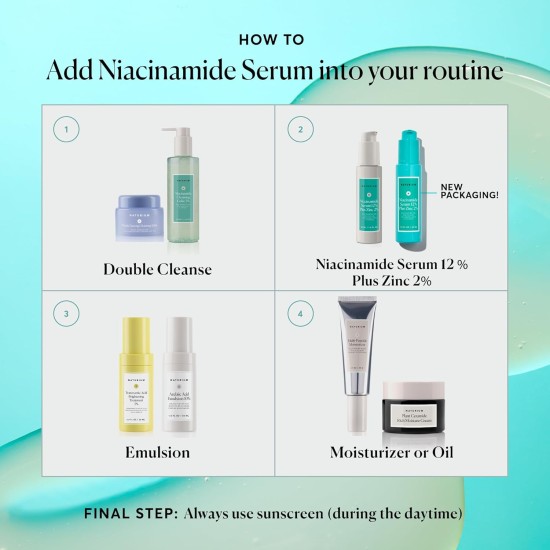 Naturium Niacinamide Serum 12% Plus Zinc 2% 30ml