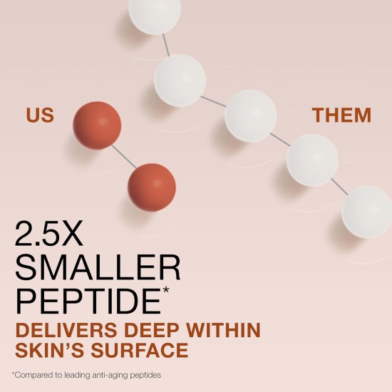 Neutrogena Rapid Firming Peptide Contour Lift Cream 50g