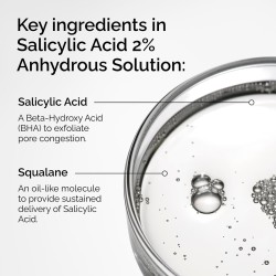The Ordinary Salicylic Acid 2% Anhydrous Solution