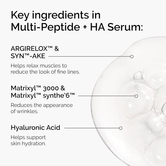 The Ordinary Multi-peptide + HA Serum The Ordinary Multi-peptide + HA Serum