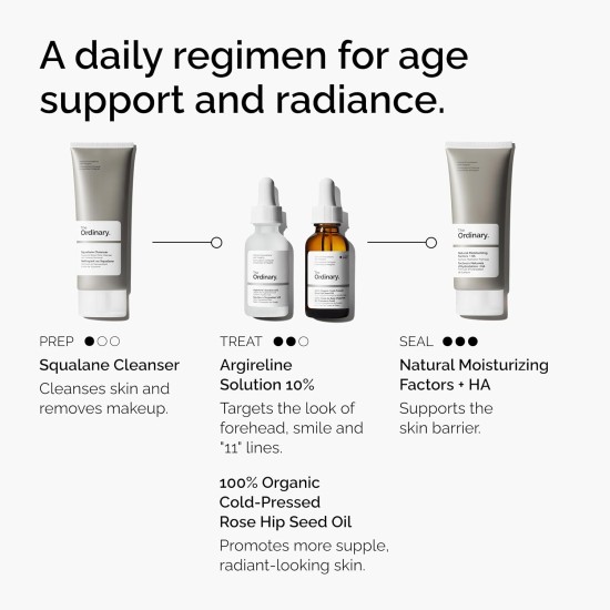 The Ordinary Argireline Solution