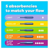 Tampax Regular Applicator 20 Tampons