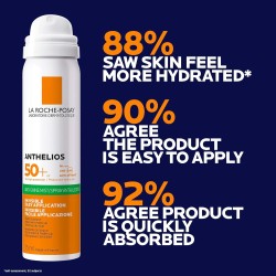 La Roche-Posay Anthelios Anti-shine Fresh Mist SPF50 Facial Sunscreen 75ml La Roche-Posay Anthelios Anti-shine Fresh Mist SPF50 Facial Sunscreen 75ml
