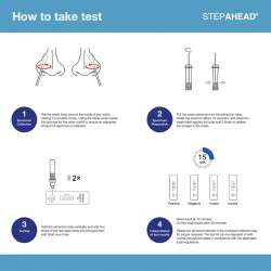 Step Ahead Covid-19 Lateral Flow Testing Kit