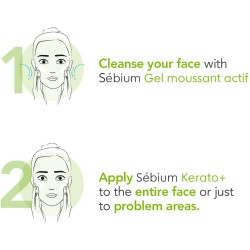 Bioderma Sébium Kerato + Anti-Blemish Gel Cream 30ml