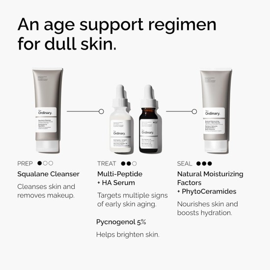 The Ordinary Pycnogenol 5% Antioxidant-Rich Plant Extract 30ml The Ordinary Pycnogenol 5% Antioxidant-Rich Plant Extract 30ml