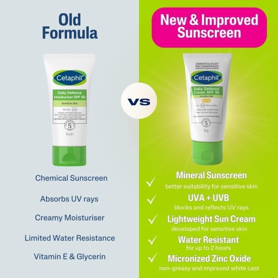 Cetaphil Daily Defence Spf 50 Cetaphil Daily Defence Spf 50