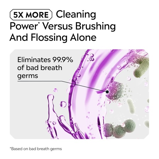 Listerine Total Care 250ml Listerine Total Care 250ml