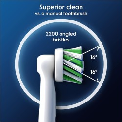 Oral-B Pro Floss Action Toothbrush Heads, 2 Counts