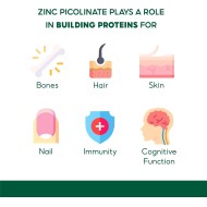 Natures Aid Zinc Picolinate 15mg 30 tablets