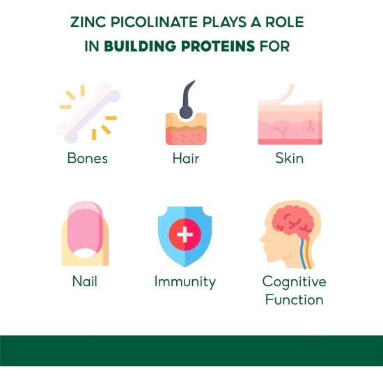 Natures Aid Zinc Picolinate 15mg 30 tablets