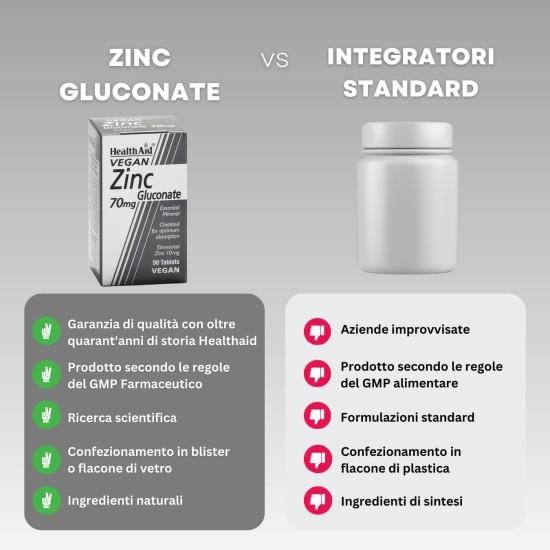HealthAid Zinc Gluconate 70mg 90 Vegan Tablets HealthAid Zinc Gluconate 70mg 90 Vegan Tablets