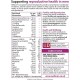 Vitabiotics Wellman Conception 30 Tablets Vitabiotics Wellman Conception 30 Tablets