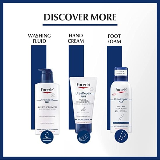 Eucerin Dry Skin Intensive 10% W/w Urea Treatment Lotion 250ml