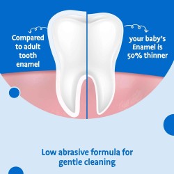 Aquafresh Milk Teeth Toothpaste 0-2 Years 50g Aquafresh Milk Teeth Toothpaste 0-2 Years 50g